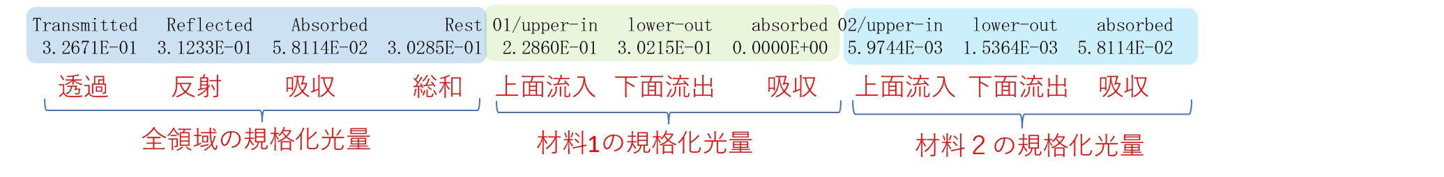 wsbの計算例10